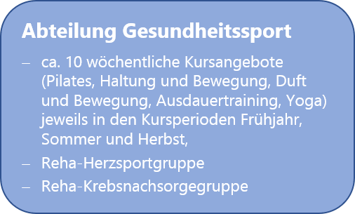 Sportangebot Gesundheitssport