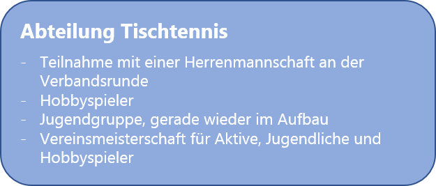 Sportangebot Tischtennis